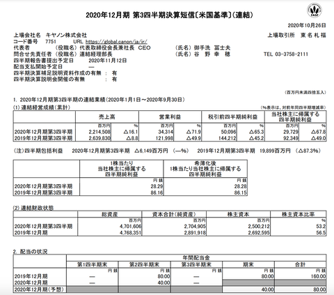 スクリーンショット 2020-10-26 21.04.50