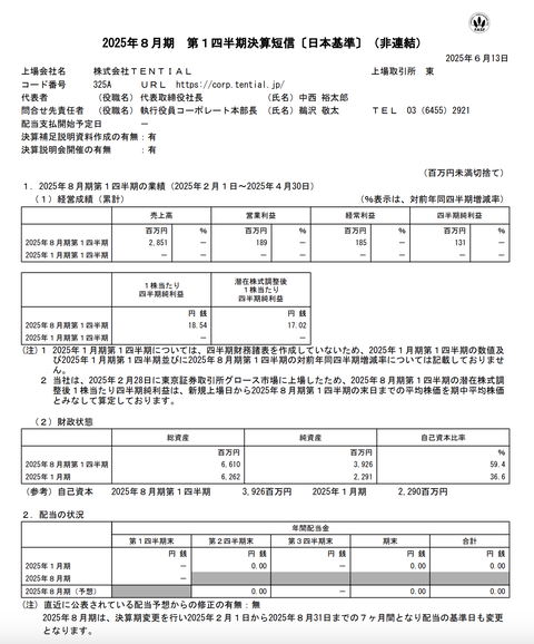 TENTIAL 2025年8月期第1四半期決算