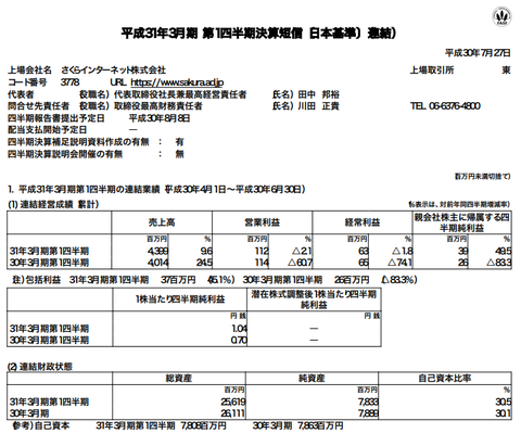 スクリーンショット 2018-07-30 10.23.01
