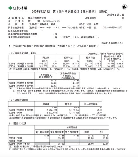 スクリーンショット 2026-05-07 19.51.16