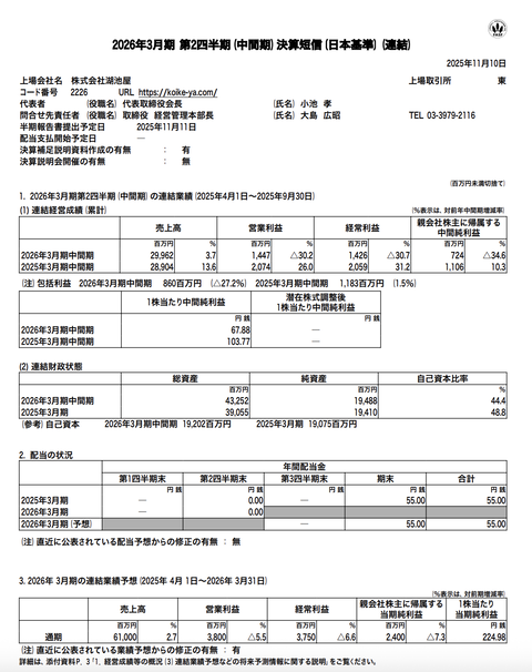 湖池屋 2026年3月期第2四半期決算