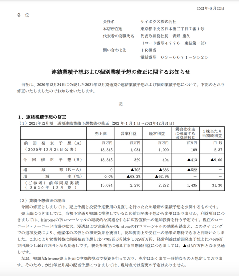 スクリーンショット 2021-06-22 15.46.53