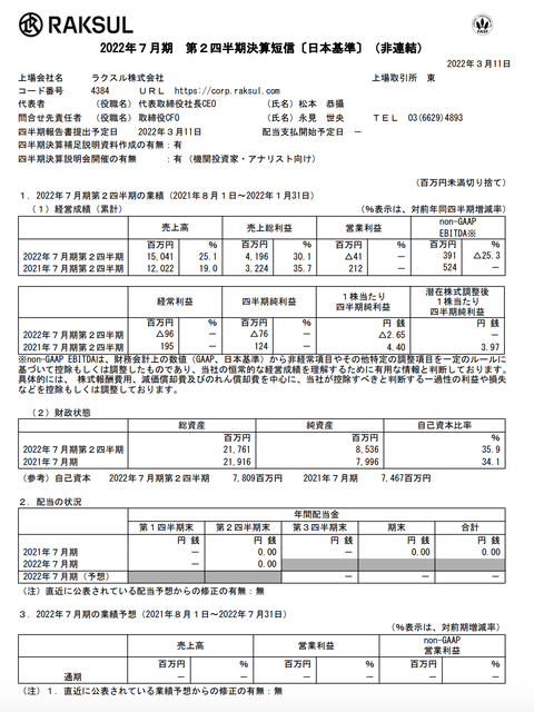 スクリーンショット 2022-03-11 15.22.55