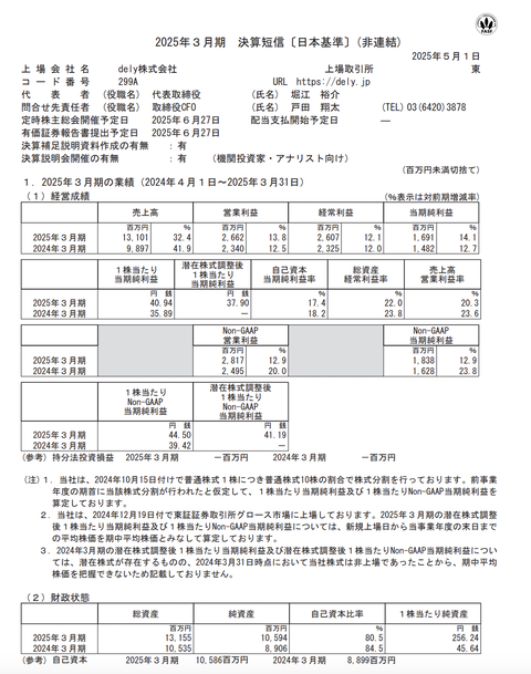 dely 2025年3月期通期決算