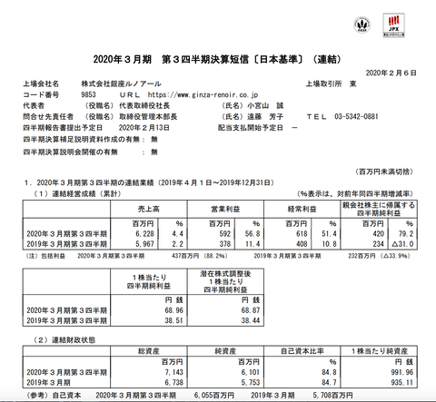 スクリーンショット 2020-02-06 16.32.06