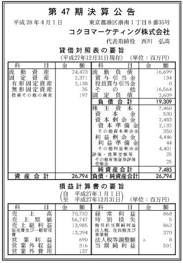 コクヨマーケティング決算