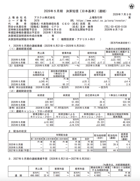 アスクル 2026年5月期通期決算