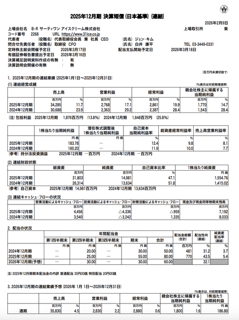 B-Rサーティワン アイスクリーム 2025年12月期通期決算