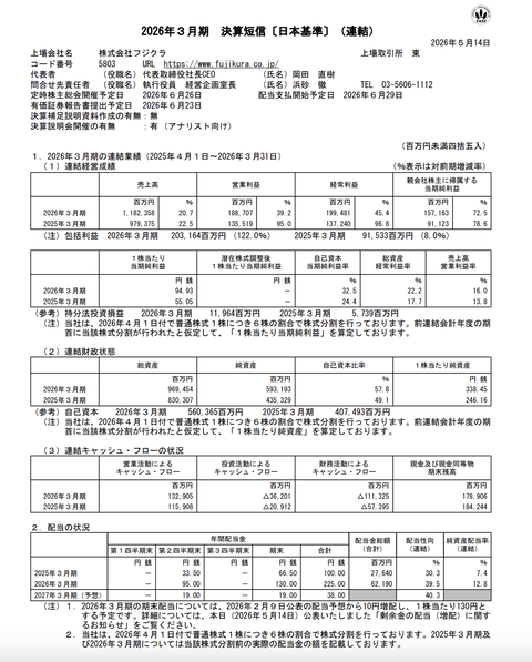 フジクラ 2026年3月期通期決算