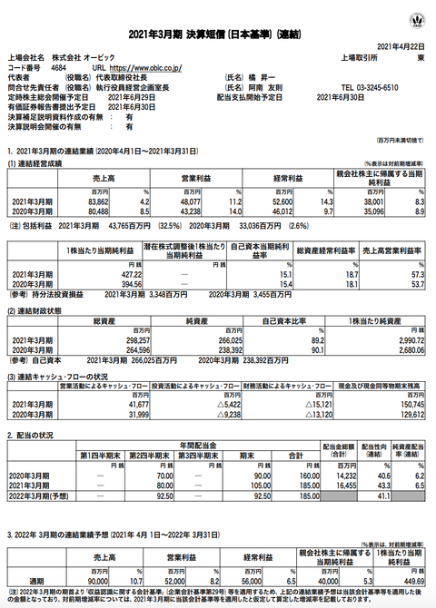 スクリーンショット 2021-04-22 18.23.50