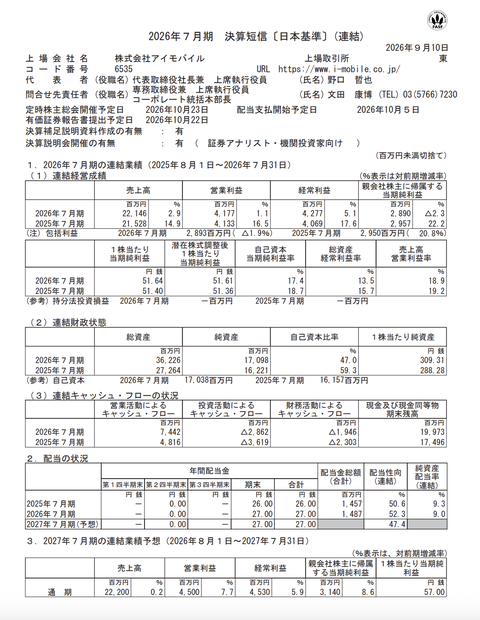 アイモバイル 2026年7月期通期決算