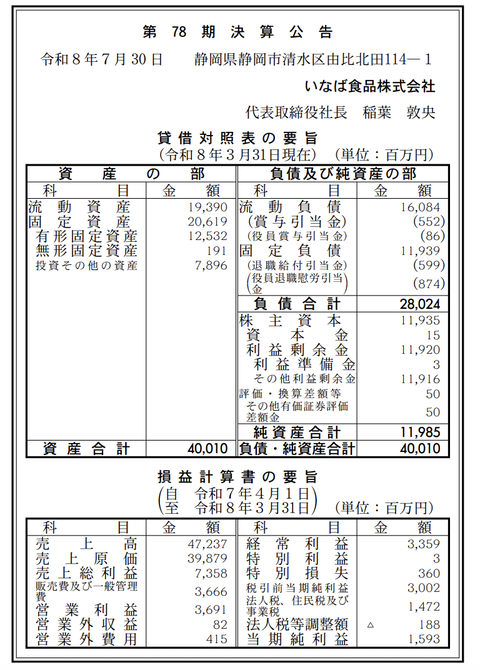 いなば食品 決算公告（第78期）