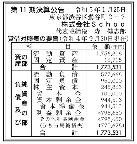 スクリーンショット 2023-01-25 13.02.48