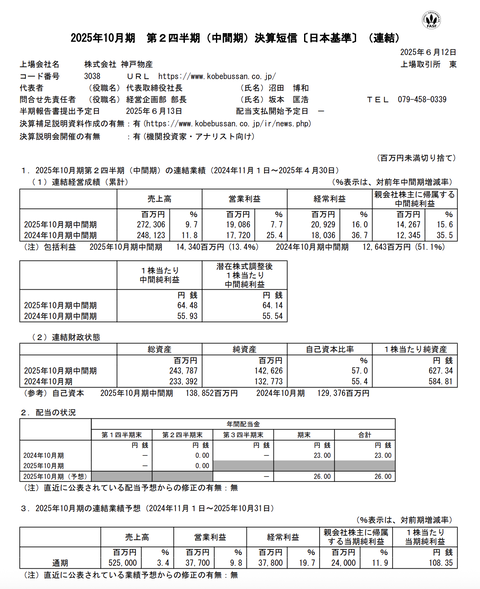 神戸物産 2025年10月期第2四半期決算