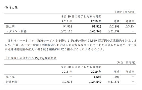 スクリーンショット 2019-11-07 12.07.04