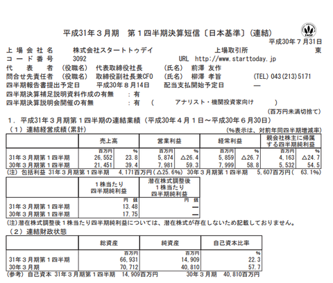 スクリーンショット 2018-07-31 15.07.20