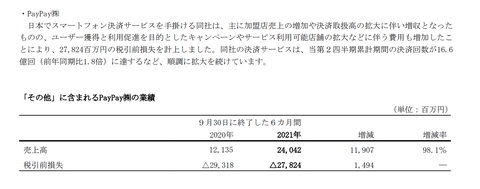 スクリーンショット 2021-11-14 22.12.50