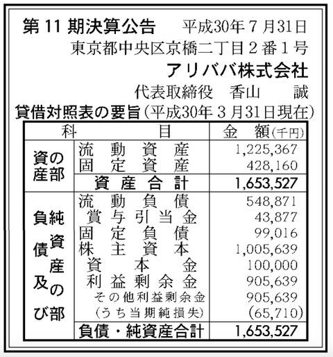 スクリーンショット 2018-07-31 9.51.42