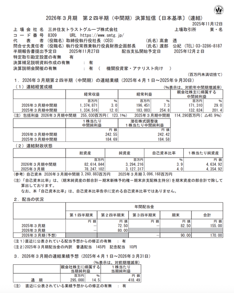 三井住友トラストグループ 2026年3月期第2四半期決算