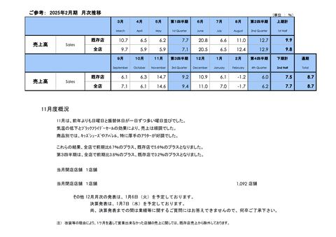 スクリーンショット 2025-12-02 17.31.05