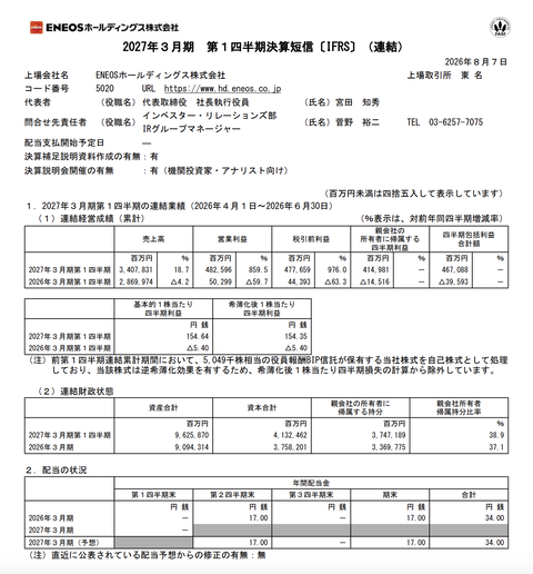 ENEOSホールディングス 2027年3月期第1四半期決算
