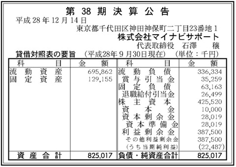 bandicam 2016-12-14 08-33-47-633