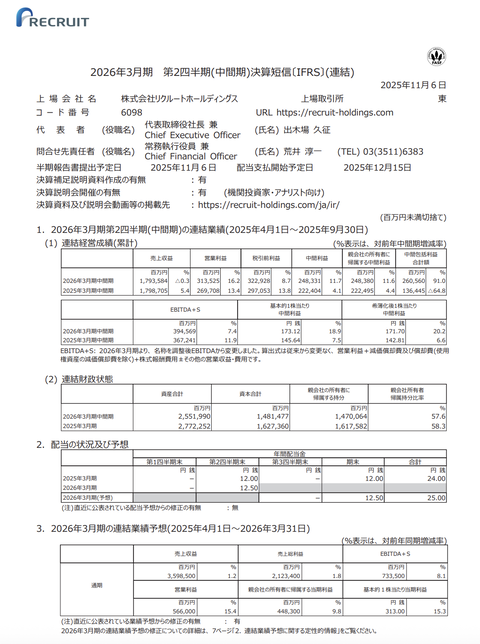 リクルートHD 2026年3月期第2四半期決算