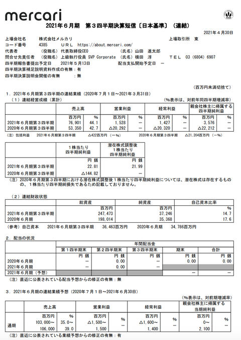 スクリーンショット 2021-04-30 15.00.56