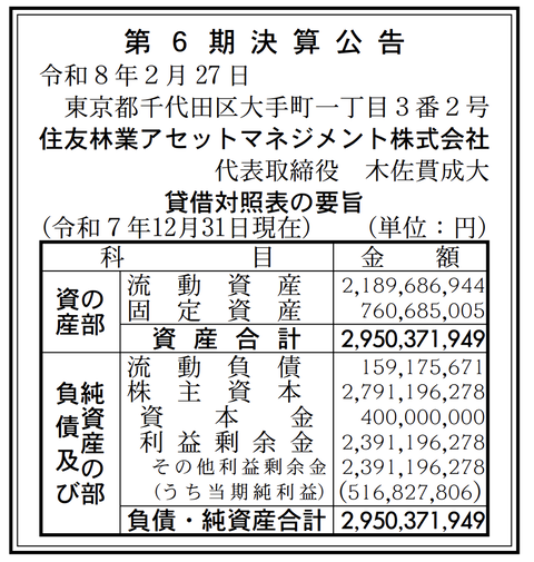 住友林業アセットマネジメント 決算公告（第6期）