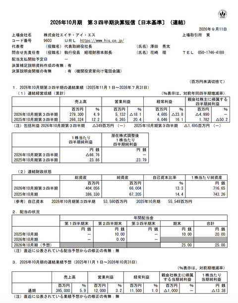 エイチ・アイ・エス 2026年10月期3Q決算