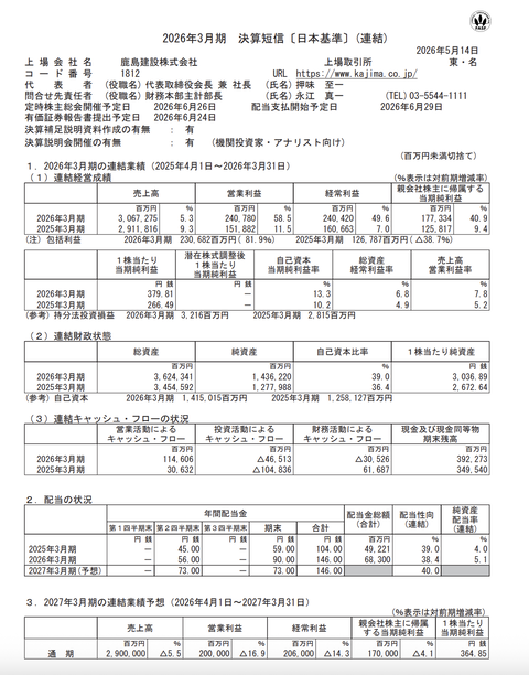 鹿島建設 2026年3月期通期決算