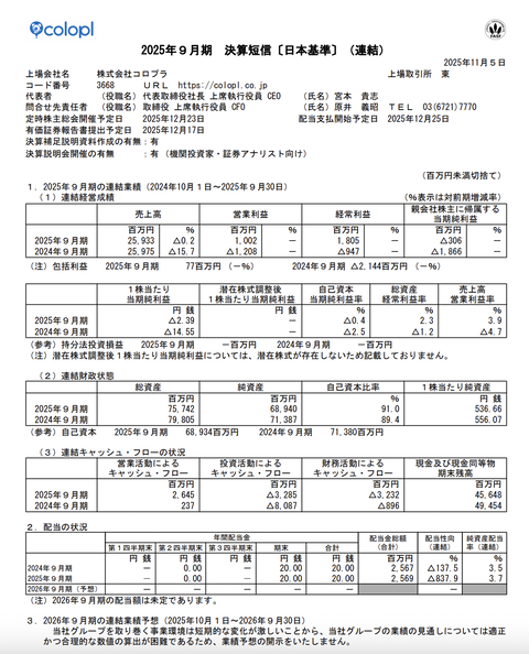 コロプラ 2025年9月期通期決算
