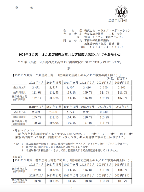 スクリーンショット 2025-03-10 15.24.09