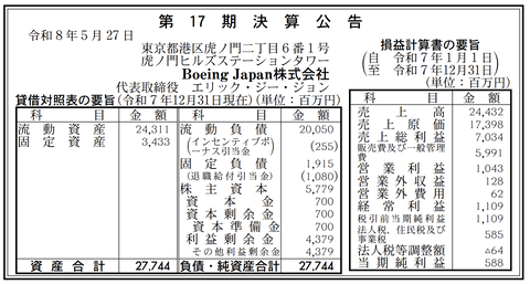 航空機ボーイング社の日本法人「BoeingJapan」決算公告（第17期）