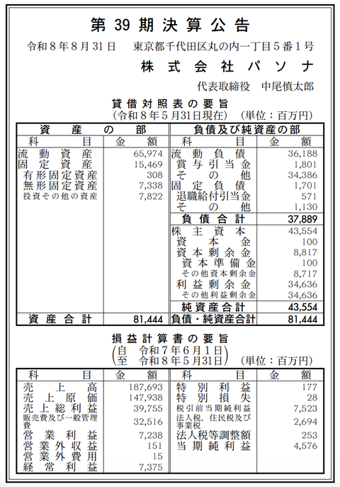 株式会社パソナ 決算公告（第39期）