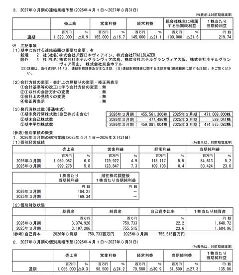 スクリーンショット 2026-04-30 17.28.02