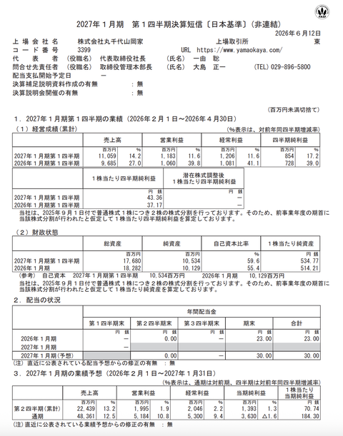 スクリーンショット 2026-06-12 16.50.35