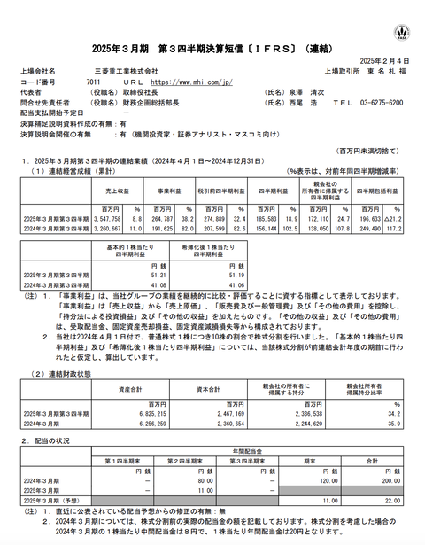 スクリーンショット 2025-02-04 13.50.21