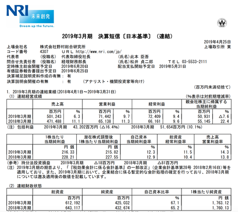 スクリーンショット 2019-05-06 23.14.06