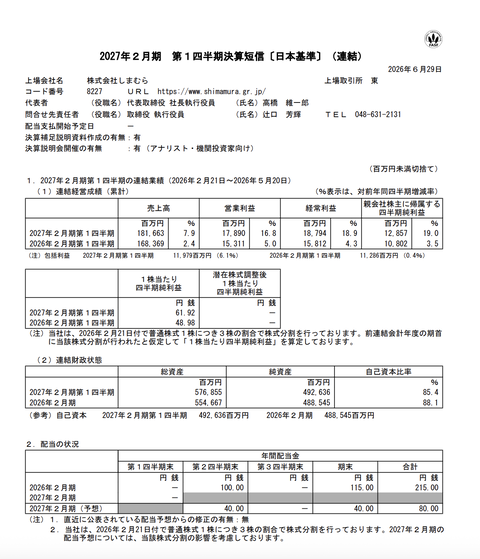 しまむら 2027年2月期第1四半期決算