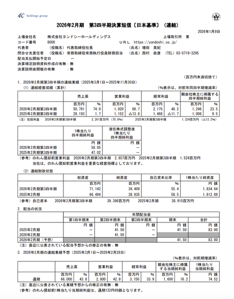 4℃ホールディングス 2026年2月期第3四半期決算