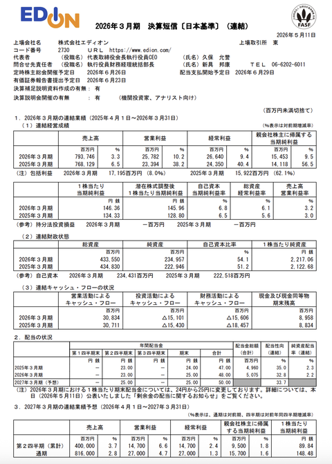 エディオン 2026年3月期通期決算