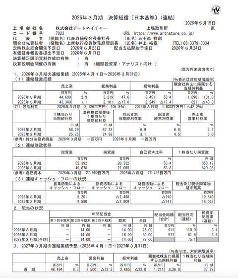 アートネイチャー 2026年3月期通期決算