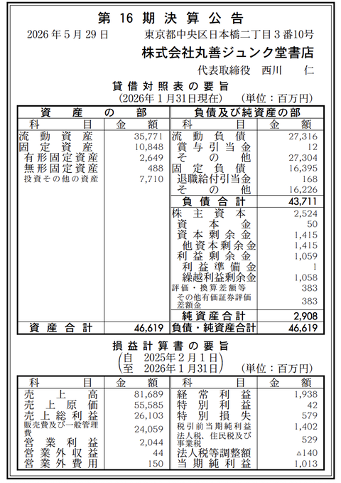 丸善ジュンク堂書店 決算公告（第16期）
