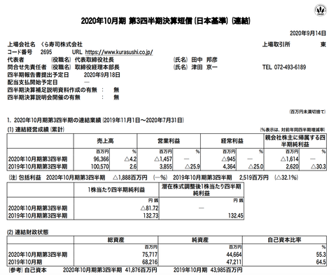 スクリーンショット 2020-09-15 10.37.22