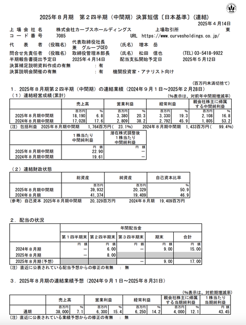 カーブスHD 2025年8月期第2四半期決算