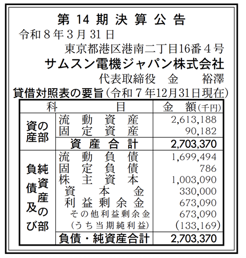 サムスン電機ジャパン 決算公告（第14期）