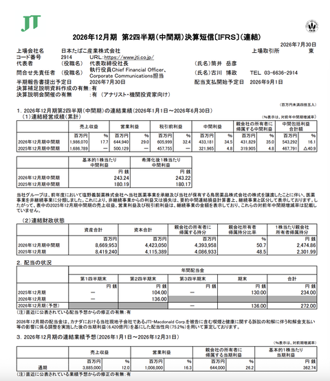 JT 2026年12月期第2四半期決算