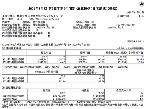 スクリーンショット 2020-11-17 9.32.52
