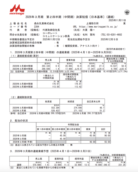 森永乳業 2026年3月期第2四半期決算